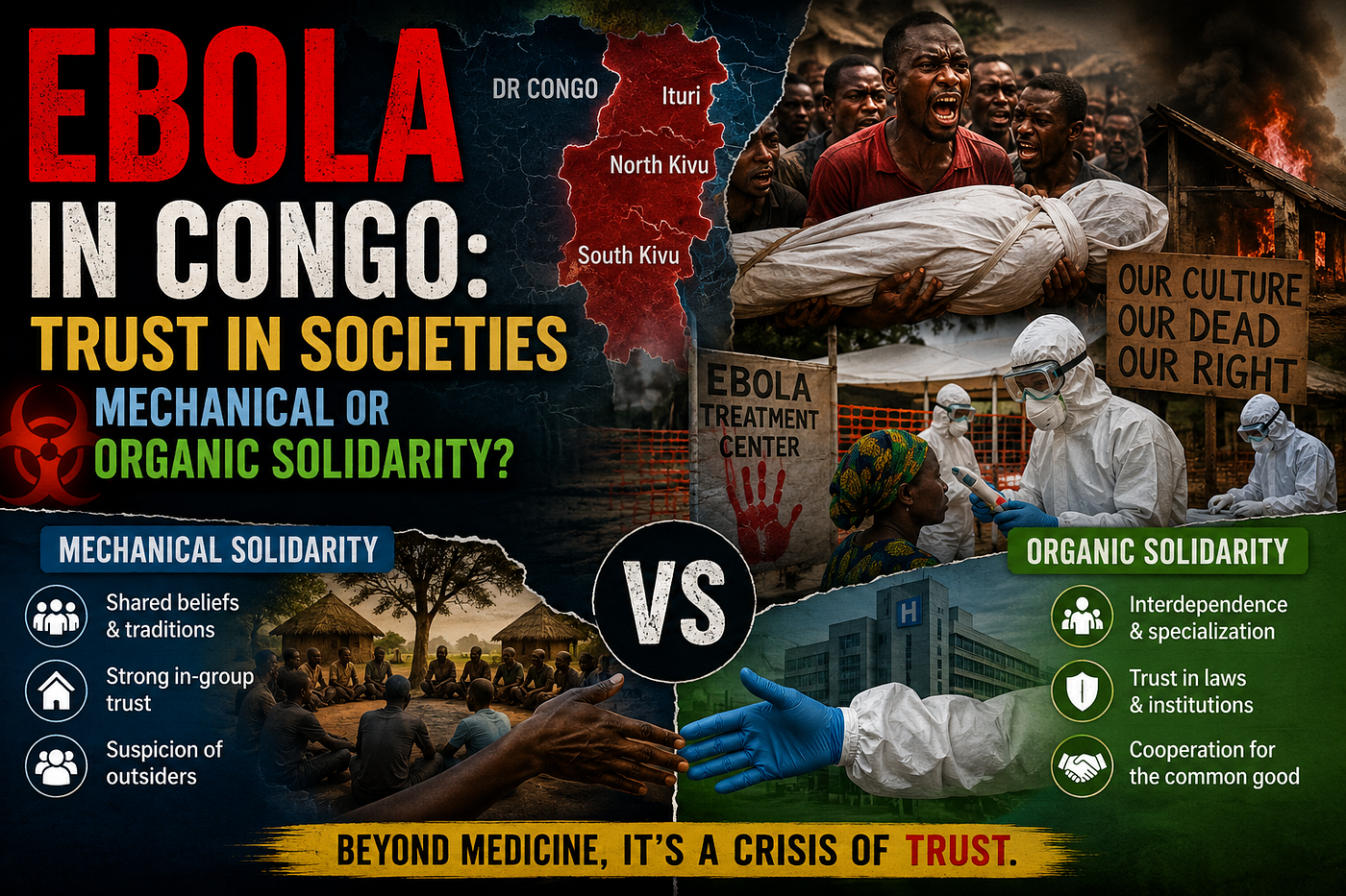 Ebola in Congo: Trust in Societies with Mechanical or Organic Solidarity