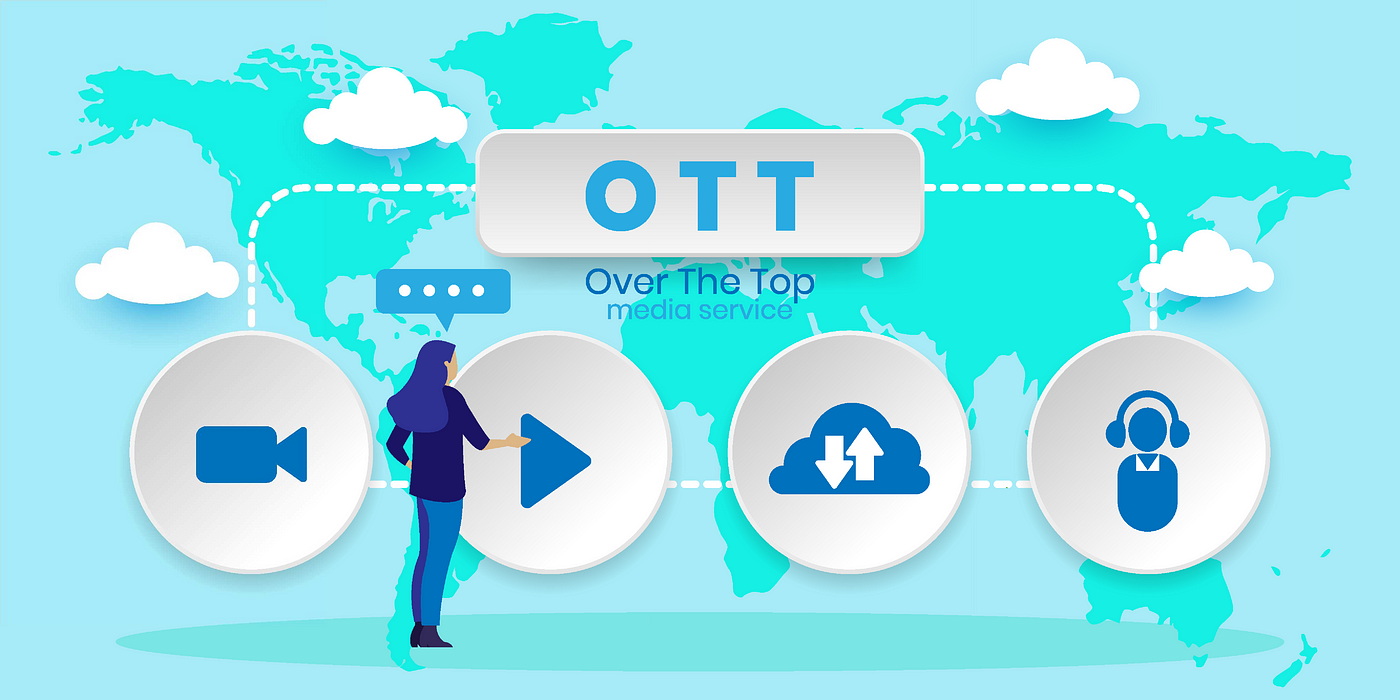Top 7 OTT App Developers Platforms to Build Your Streaming Service in 2023 | Product Coalition