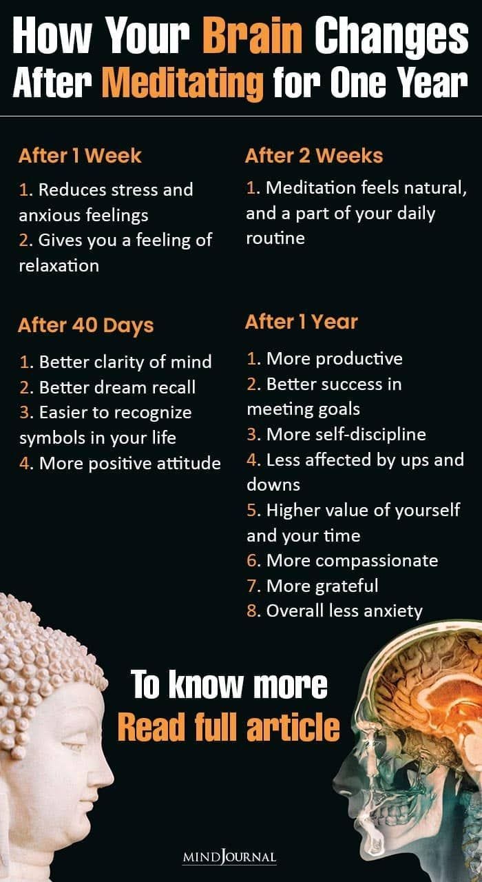 What I learned from meditation. Create a safe space for yourself 