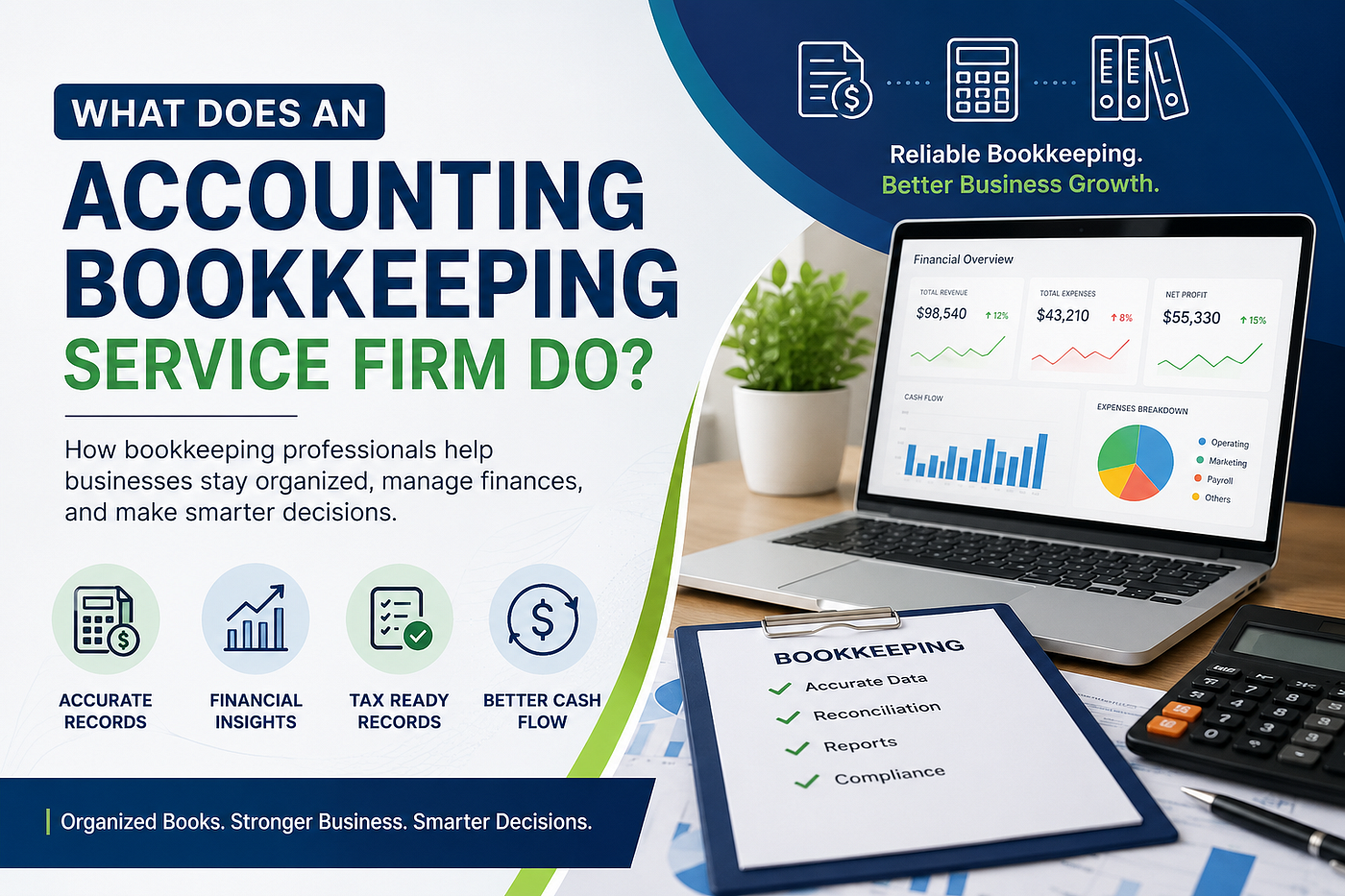 What Does An Accounting Bookkeeping Service Firm Do?