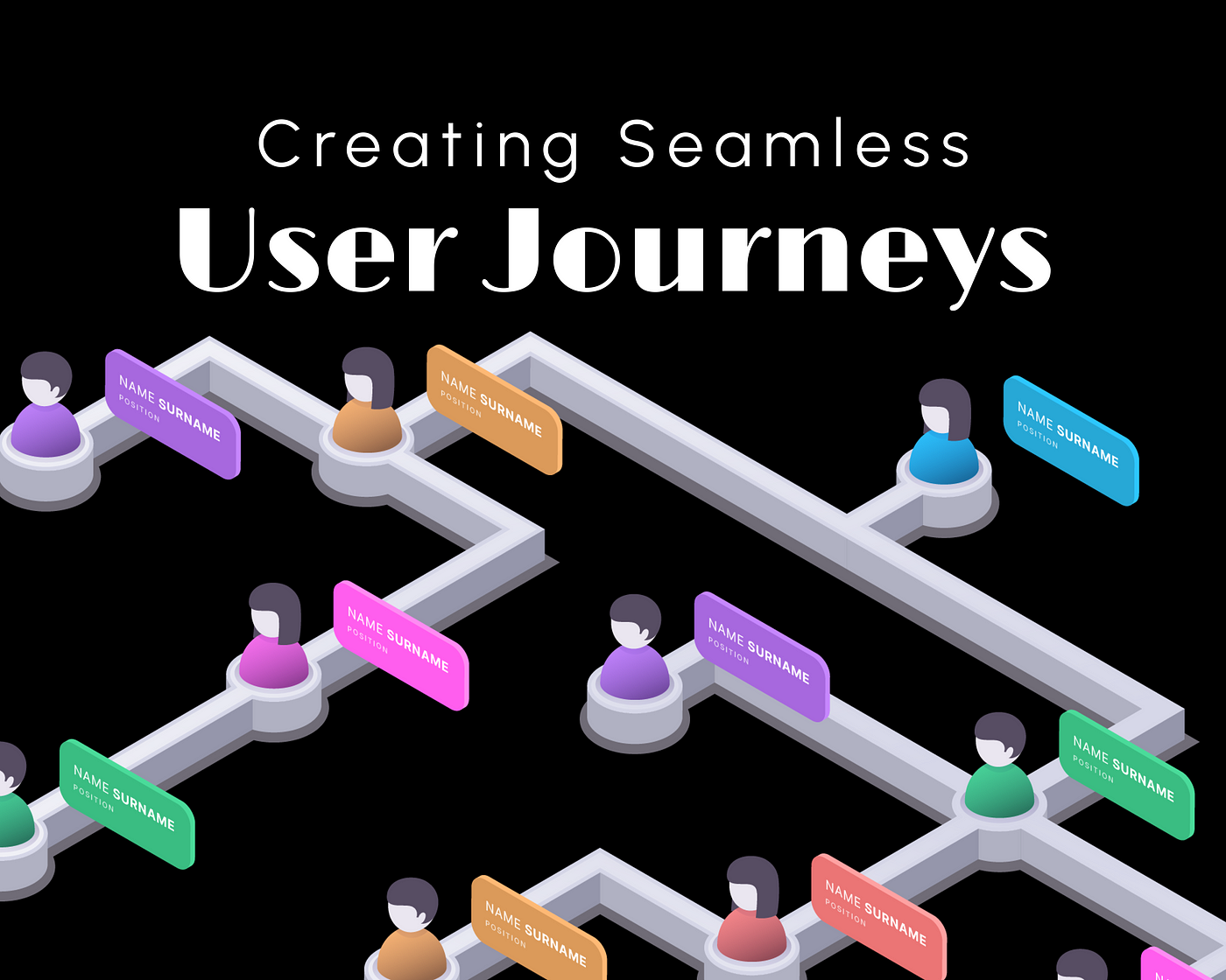 Creating Seamless User Journeys: Best Practices and Examples, by Praveen  Kumar
