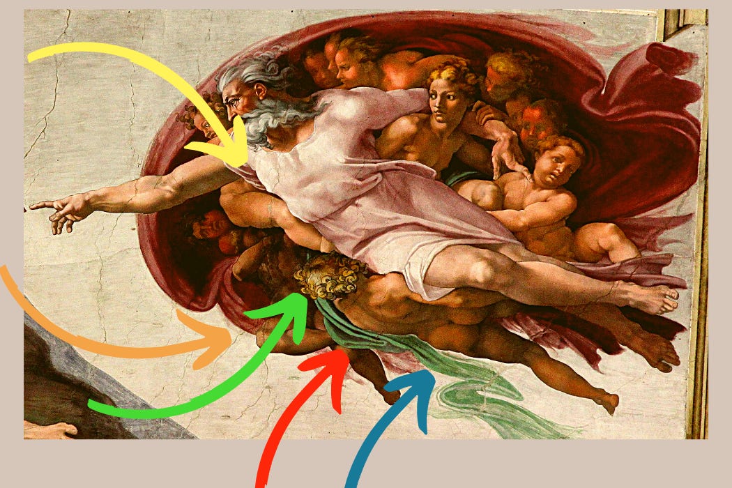 The Creation of Adam (c.1508 - 1512): Michelangelo's Astounding Piece