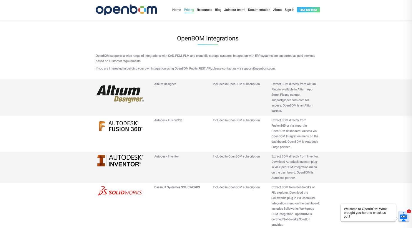 VIDEO] OpenBOM step-by-step into to CAD desktop integration (+ bonus how to  use Autodesk Forge Viewer) | by OpenBOM (openbom.com) | Medium