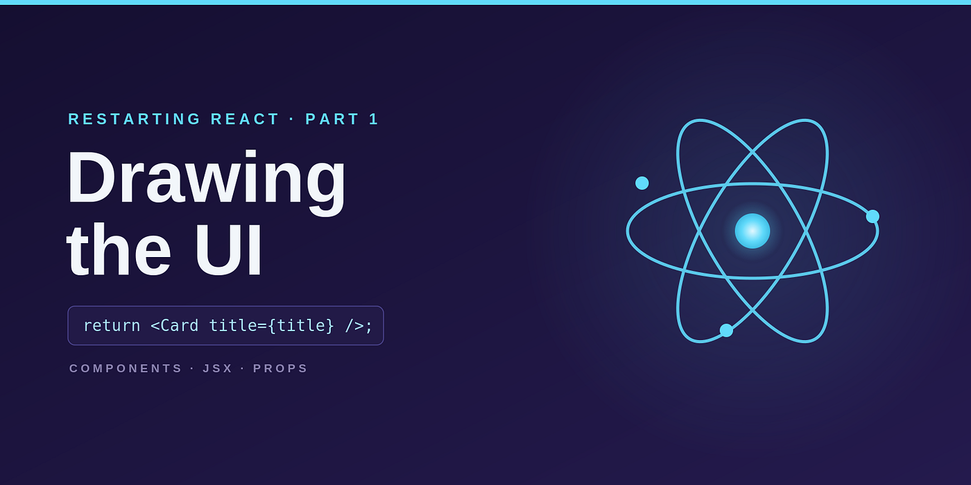 React Components Must Be Pure — the Secret Behind StrictMode and the Compiler