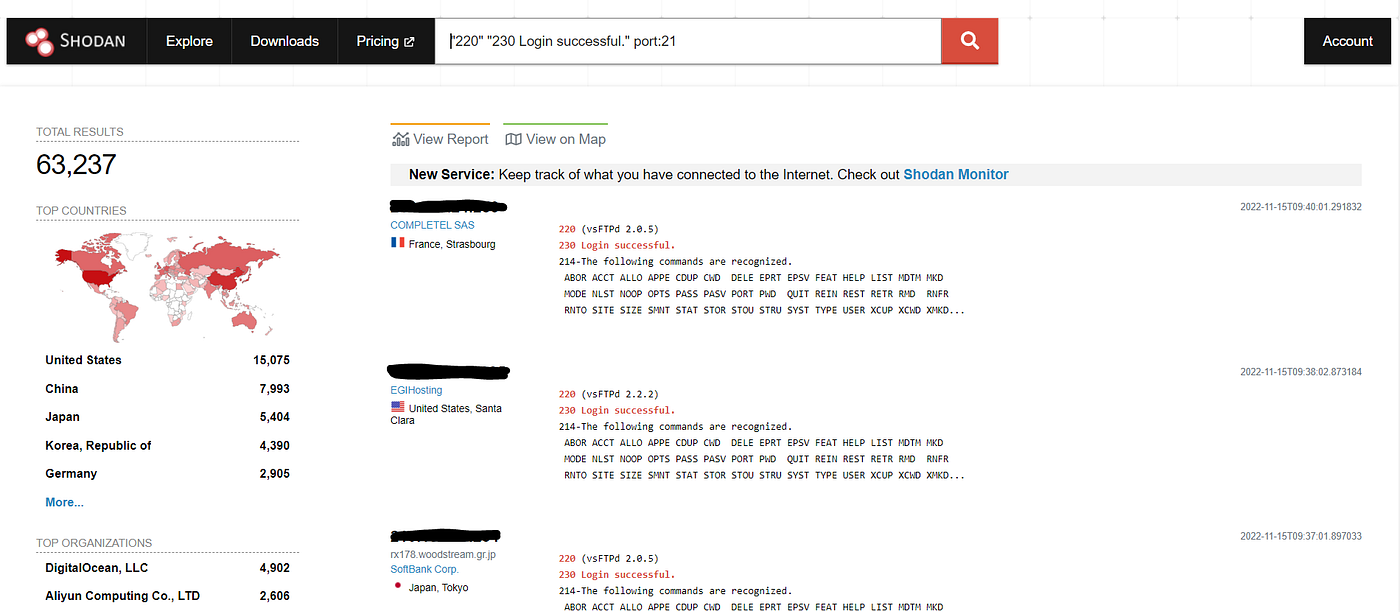 OSINT with Shodan: Information gathering on the servers of your  organization | by Melusi shoko | System Weakness