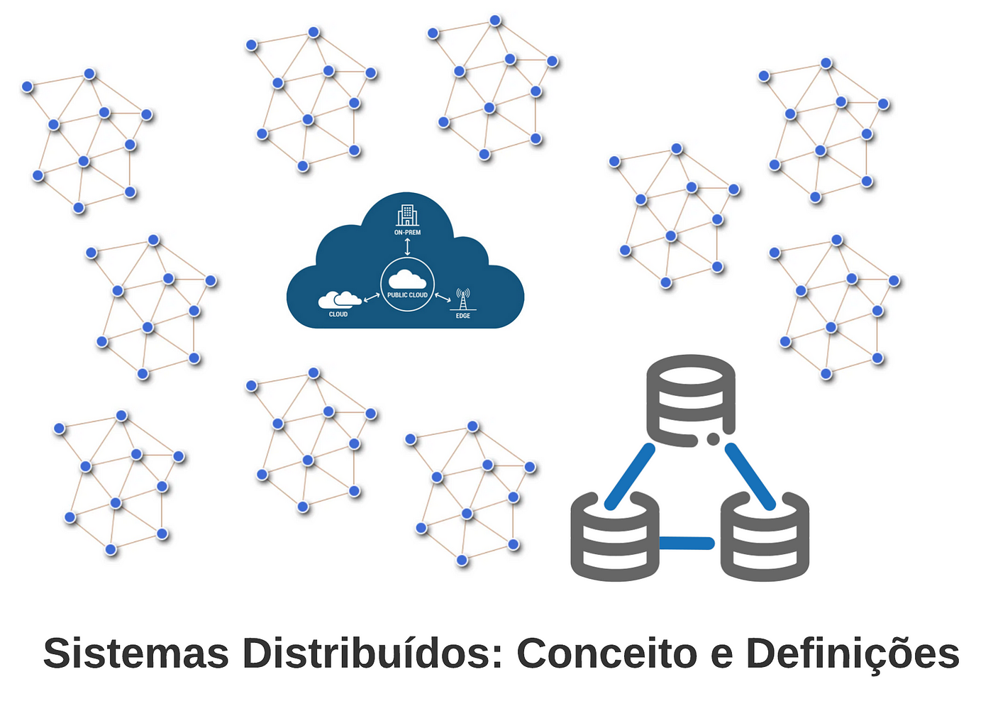 Principais conceitos técnicas e modelos de programação paralela