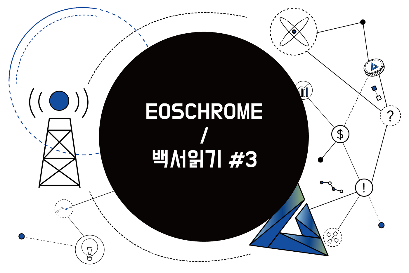 EOS Chrome 백서읽기 #3. EOS의 문제점을 파헤친다! [구조적 리스크 편] | by EOS Chrome | EOS  Chrome | Medium