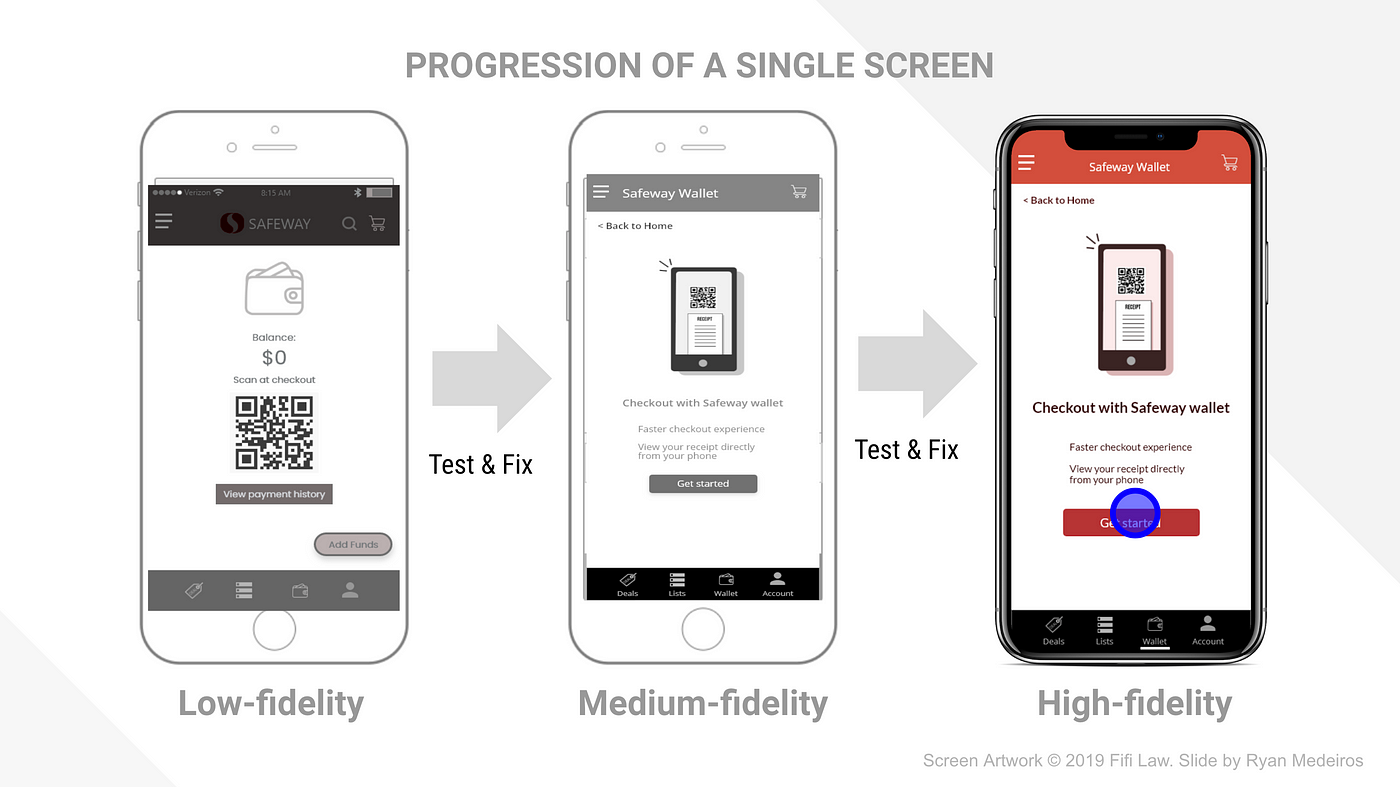 Low-fidelity prototype: (a) Web home interface; (b) Mobile login interface.