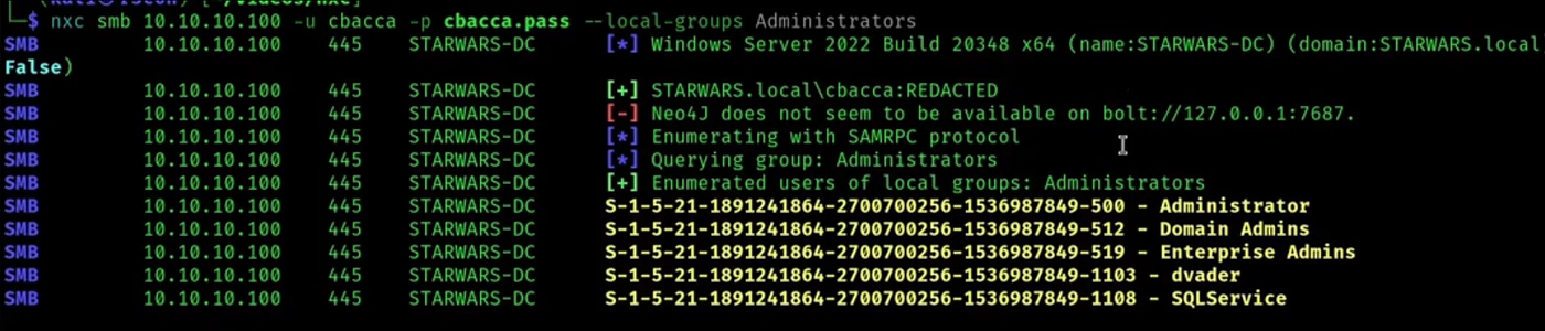 Groups Enumeration
