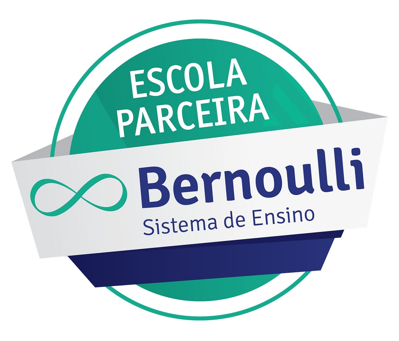 Sistema Bernoulli na Nova Escola Sorocaba: excelência acadêmica, inovação e resultados que…