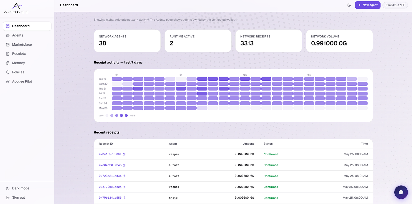Apogee Protocol: Building an Autonomous-Agent Runtime on 0G