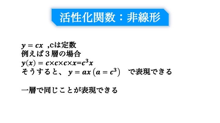 一番分かりやすいニューラルネットワークの解説. 2020年
