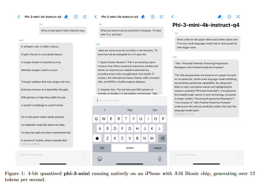Microsoft's Phi-3: 3.8 Million Parameters, Rivaling Mixtral 8x7B and GPT-3.5, Running Directly on iPhone | by hengtao tantai | Apr, 2024 | Medium