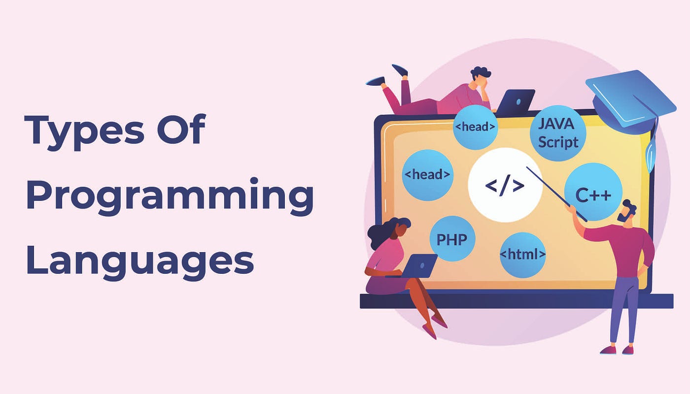 Types of programming language. Programming begins with logic . Logic… | by  Payal Adhikary | Medium