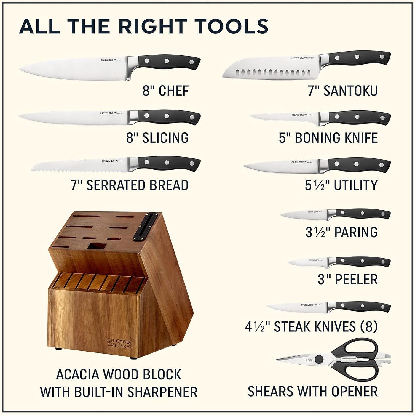 BRODARK Knife Set with Block & Steak Knives, 15-Piece Kitchen Knife Set  with Built-in Sharpener, Steak Knives Set of 6