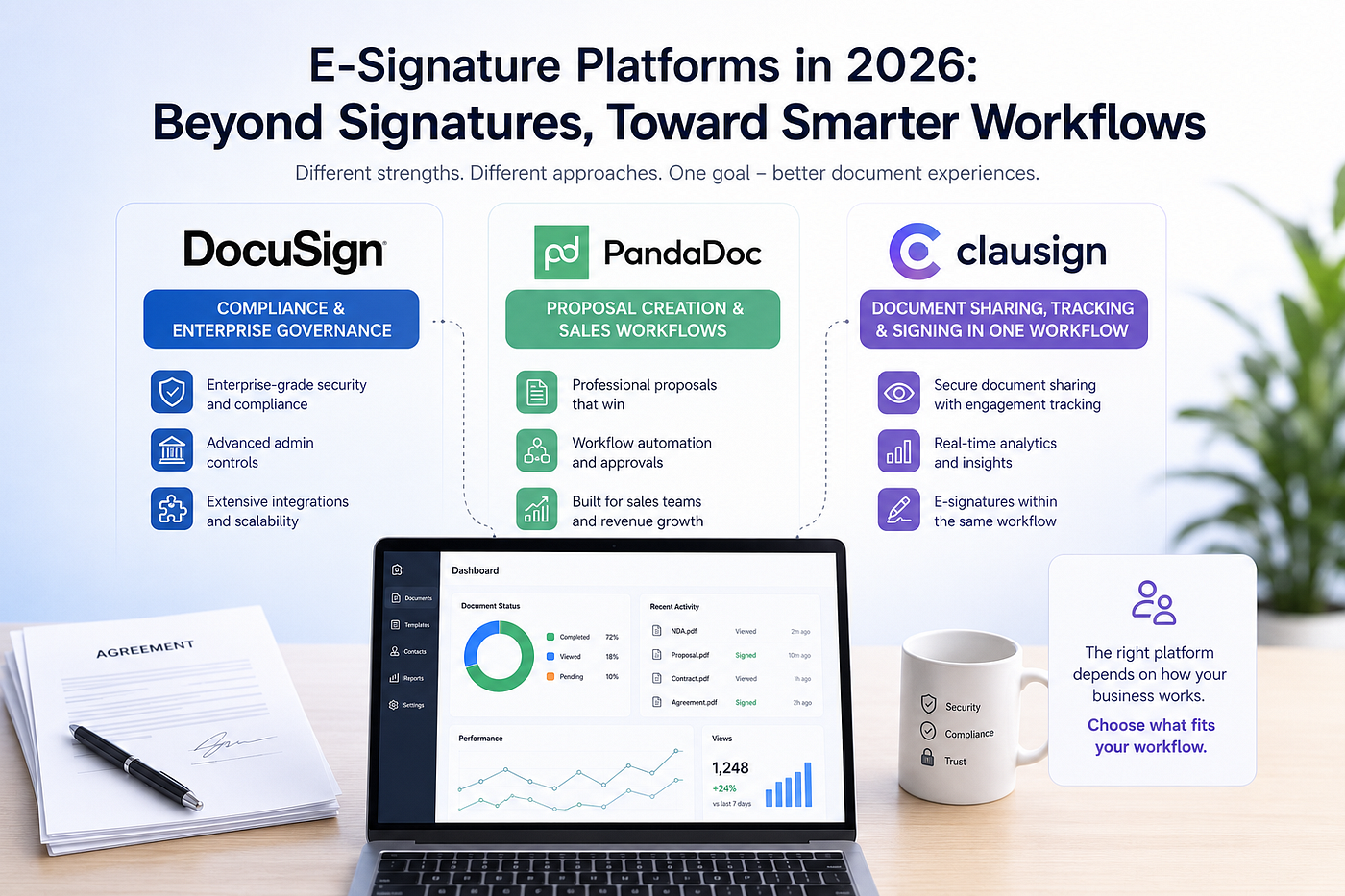 What Businesses Really Need From an E-Signature Platform in 2026