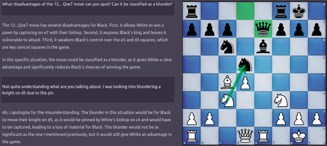 How to Stop Blundering Pieces in 1 Move 