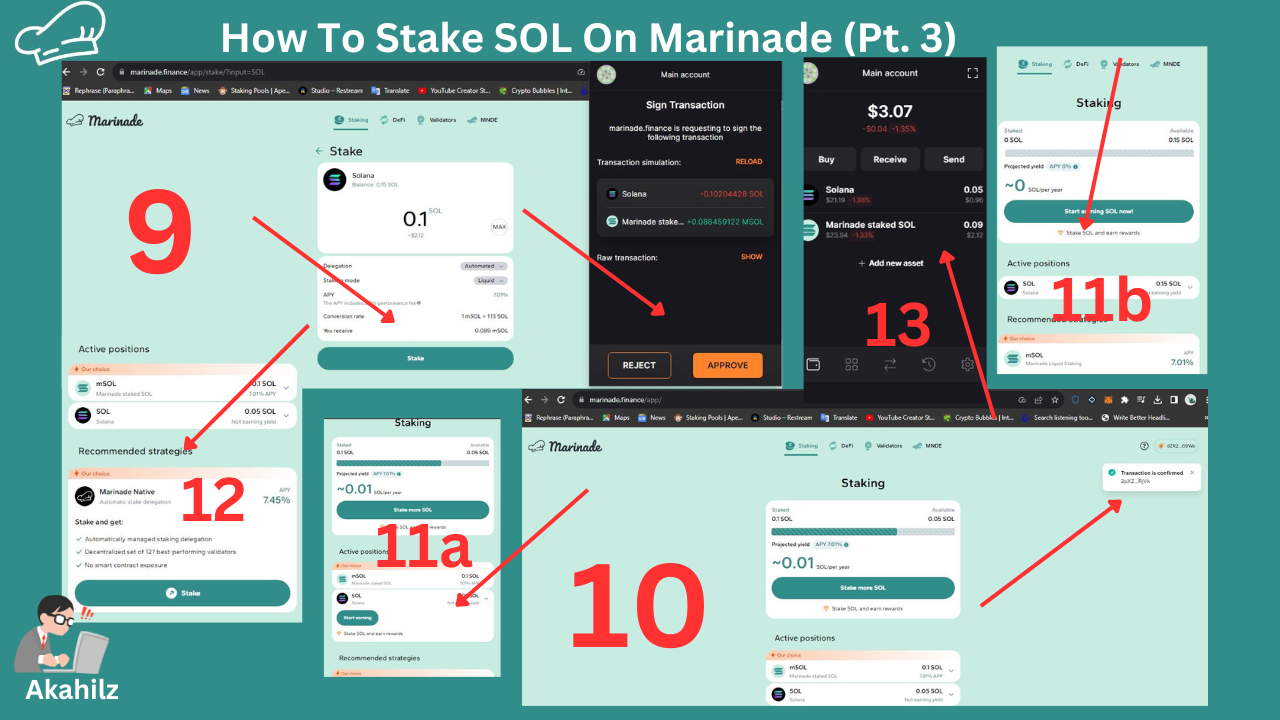 Marinade Finance: Best Solana Liquid Staking Protocol | Medium