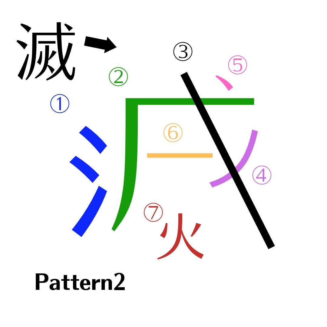 How to memorize the kanji '鬼滅' effectively, by Nihongo_teacher