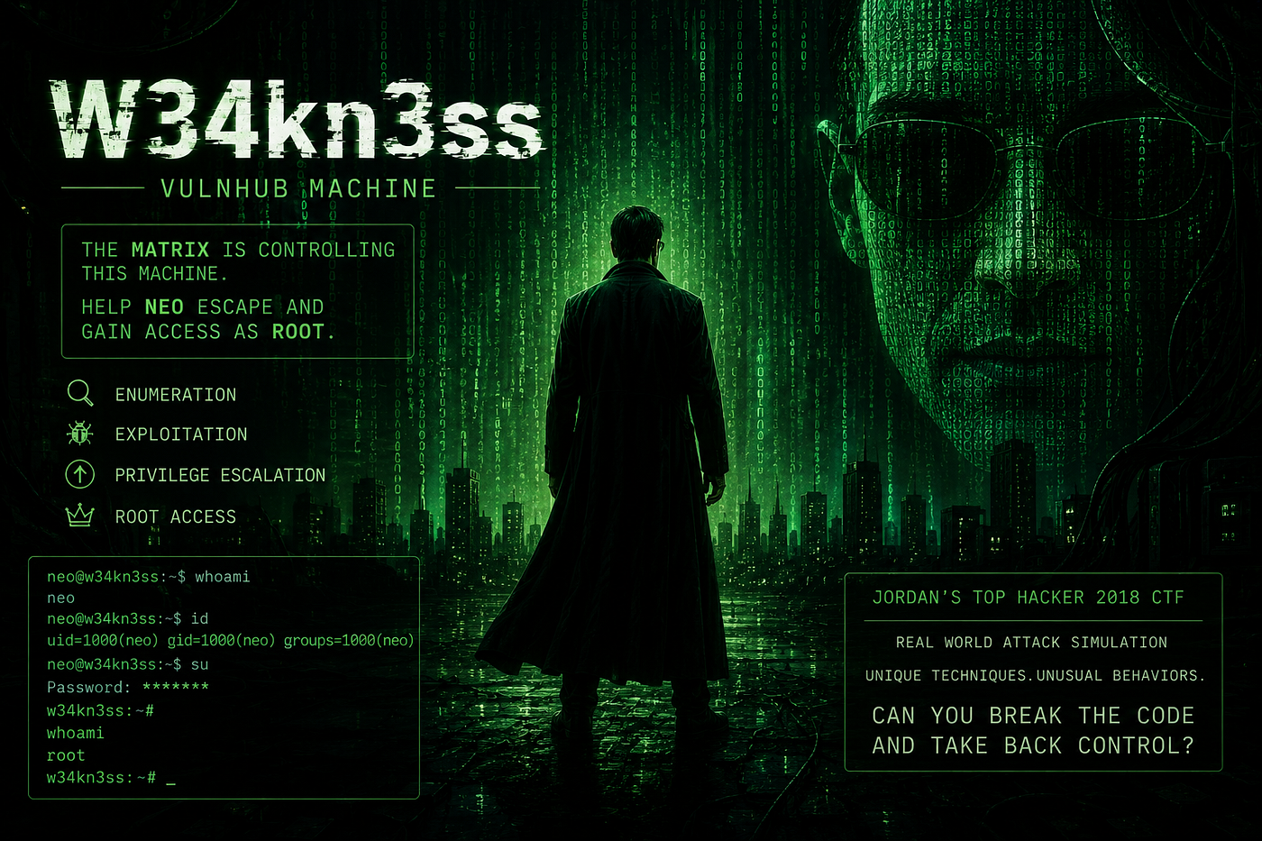W34kn3ss 1 : Vulnhub Lab Walkthrough