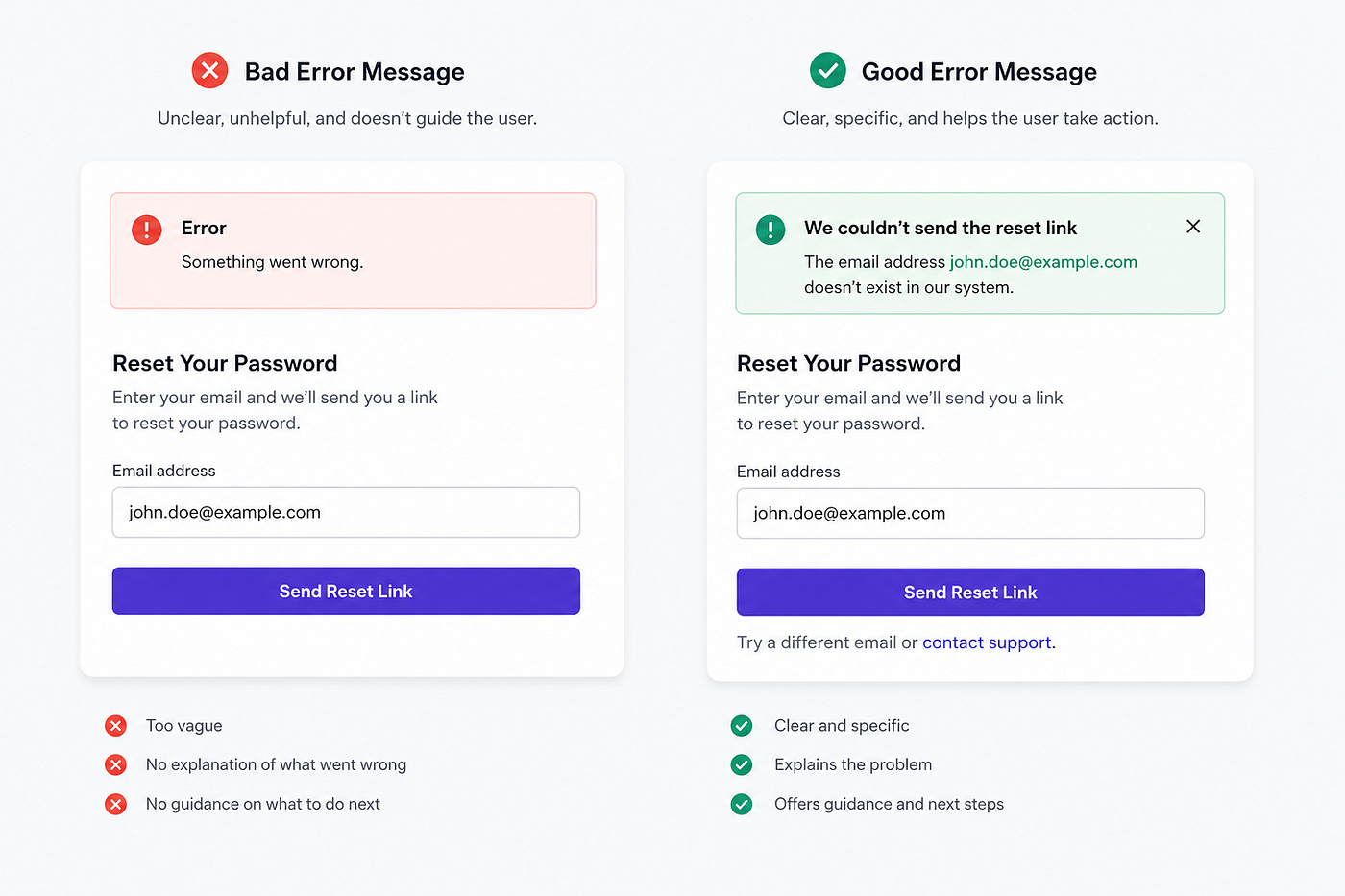 Why Confusing Error Messages Hurt User Experience