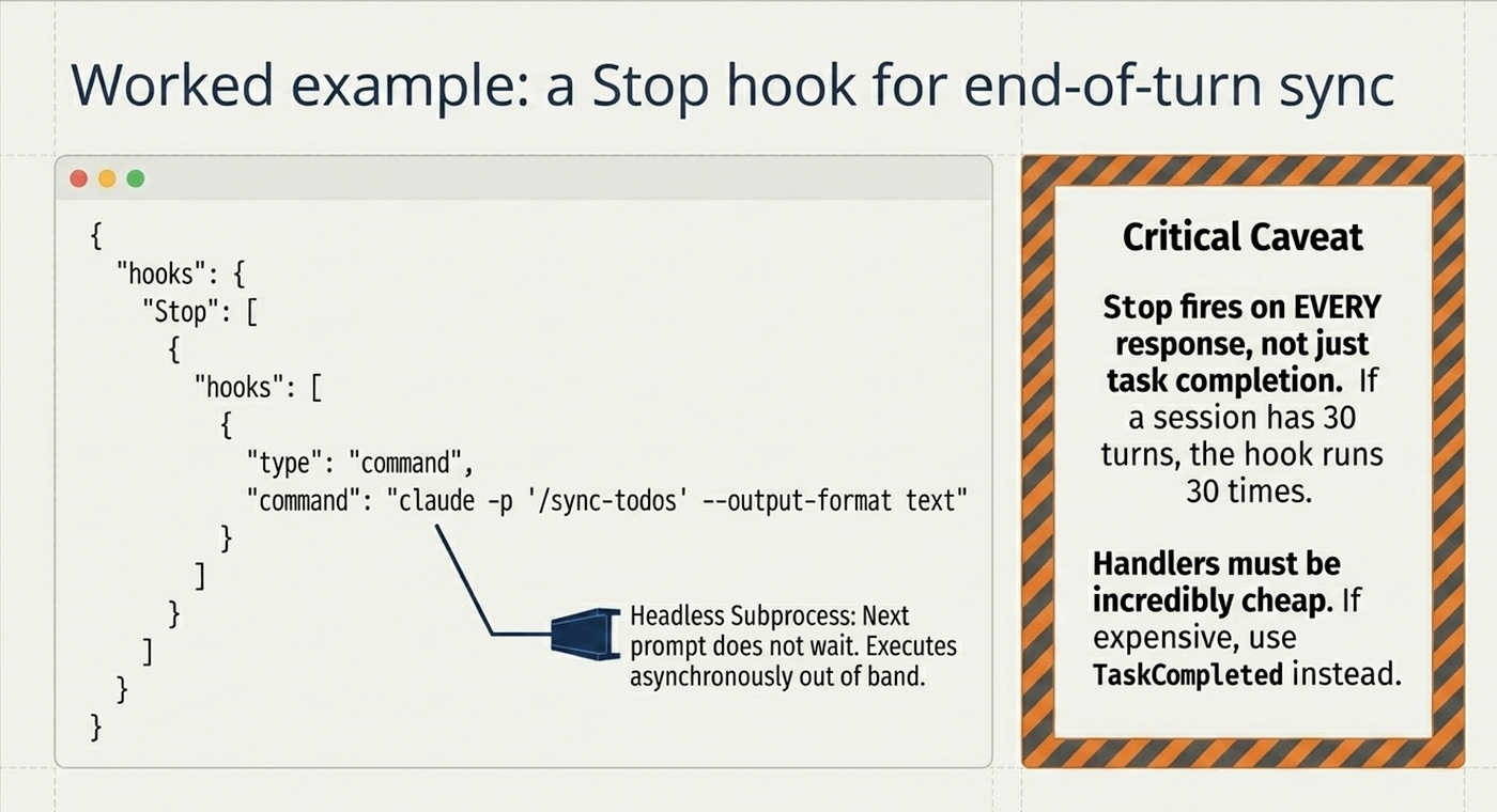 Claude Code Hooks