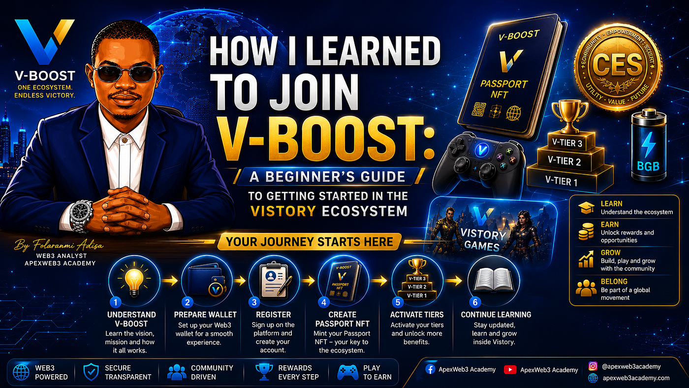 How I Learned to Join V-Boost: A Beginner's Guide to Getting Started in the Vistory Ecosystem
