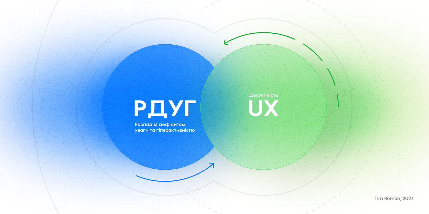 Знання про РДУГ — найкращий UX-дизайнера друг