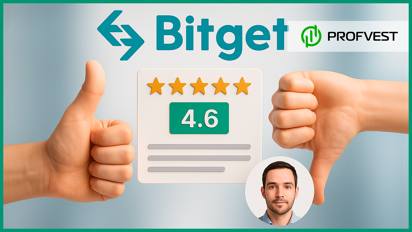 Bitget Exchange Review — Real User Opinions, Ratings, Pros and Cons | by  Profvest | Medium