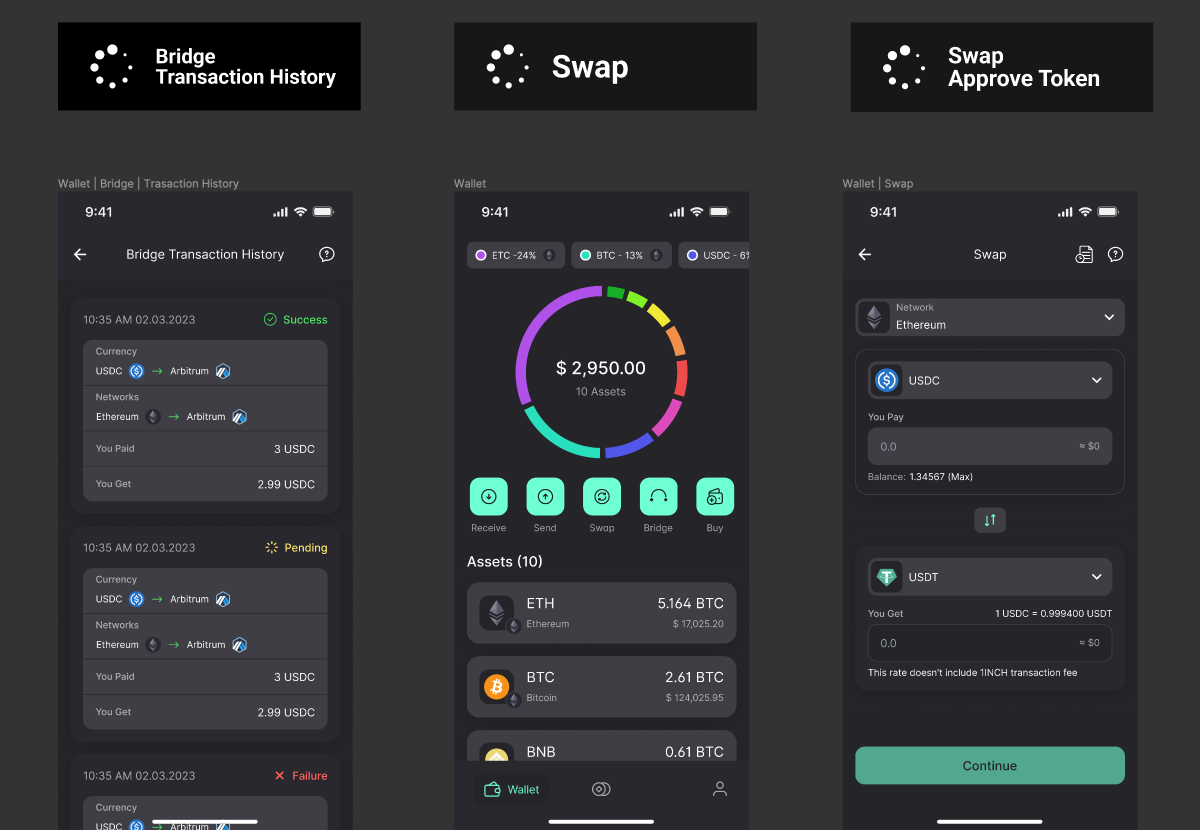 A Comprehensive Guide on Crypto Wallet Development | by IdeaSoft Blockchain  Development Company | IdeaSoft.io | Medium