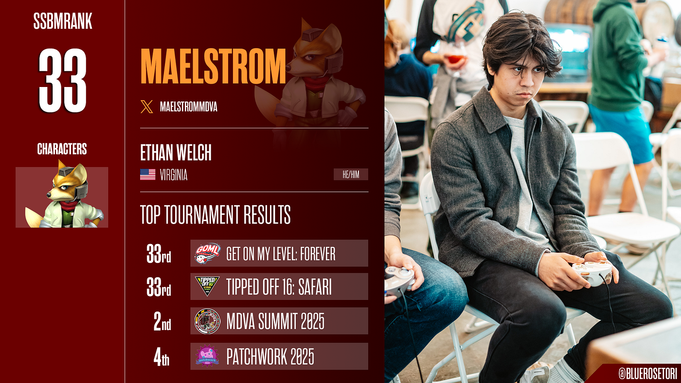 SSBMRank Summer 2025 #33: Maelstrom | Photographer Credit: Victoria Hamilton (@bluerosetori)