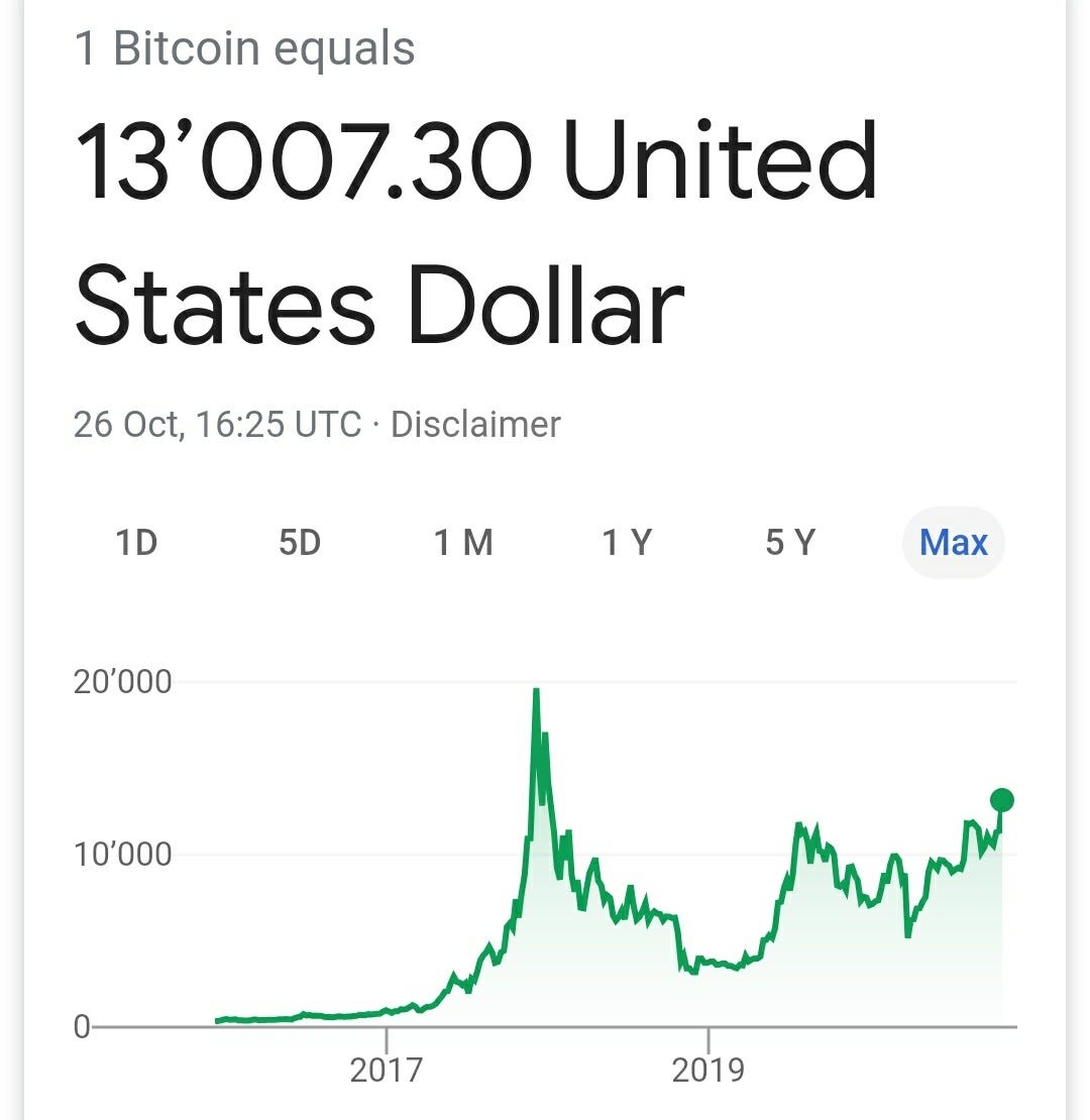 Cryptocurrencies. Fig 1. Naval Ravikant quote | by Dave | Medium