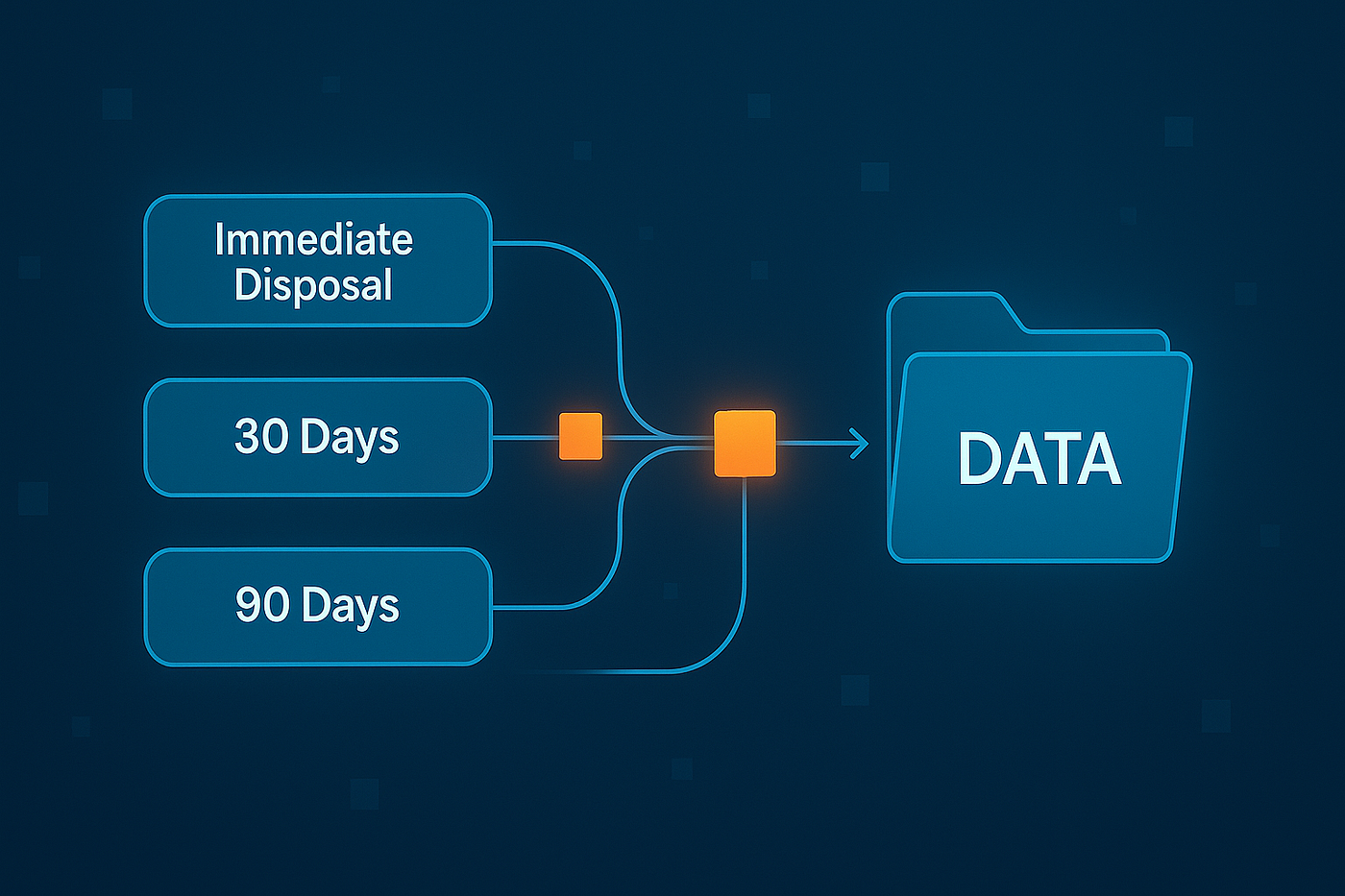 How to Access Instagram Public Data Reliably in 2025: A Practical, Low-Friction Model