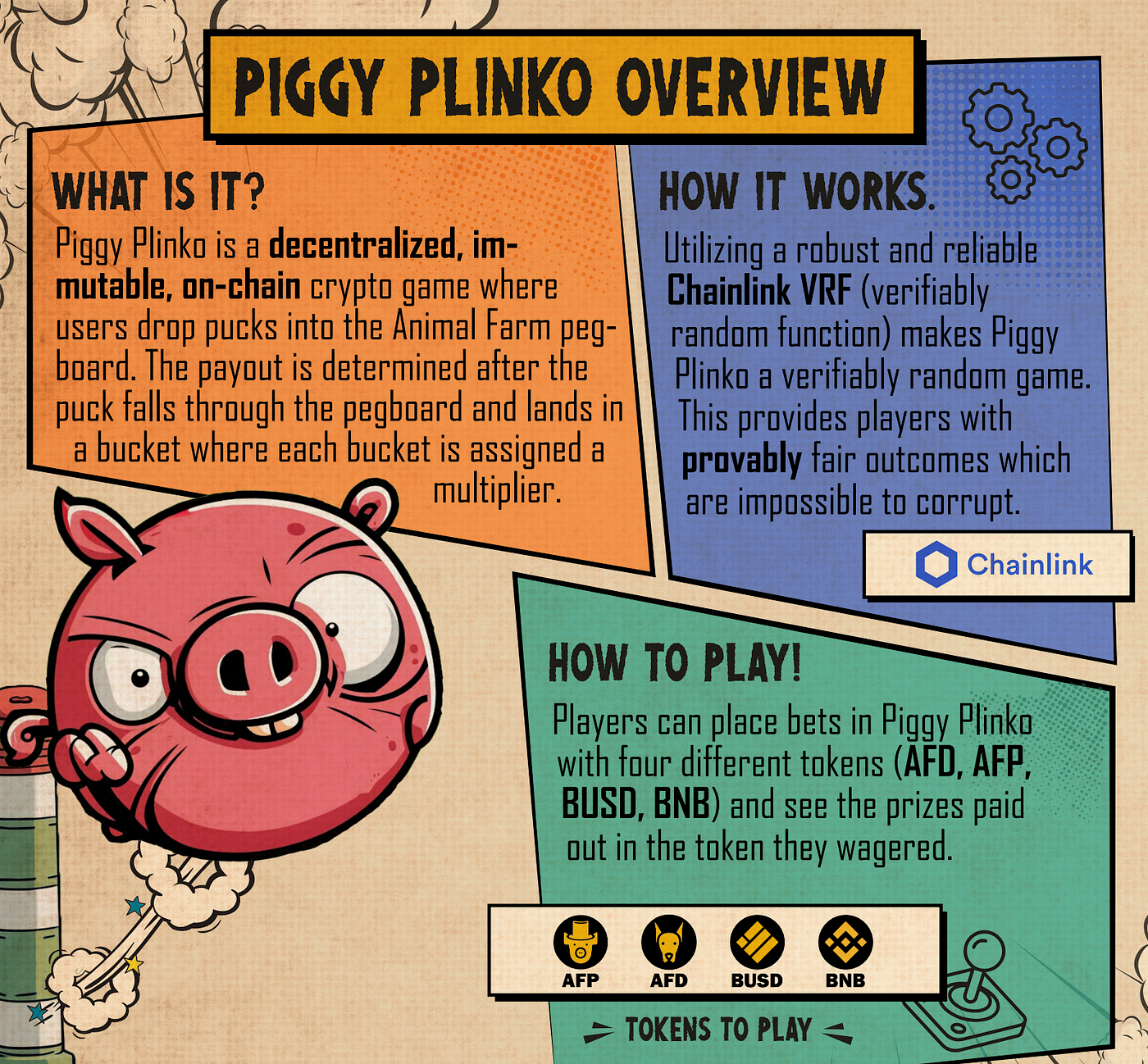 Piggy Plinko — Can Online Gaming be “Fair”? | by Ryan | Medium