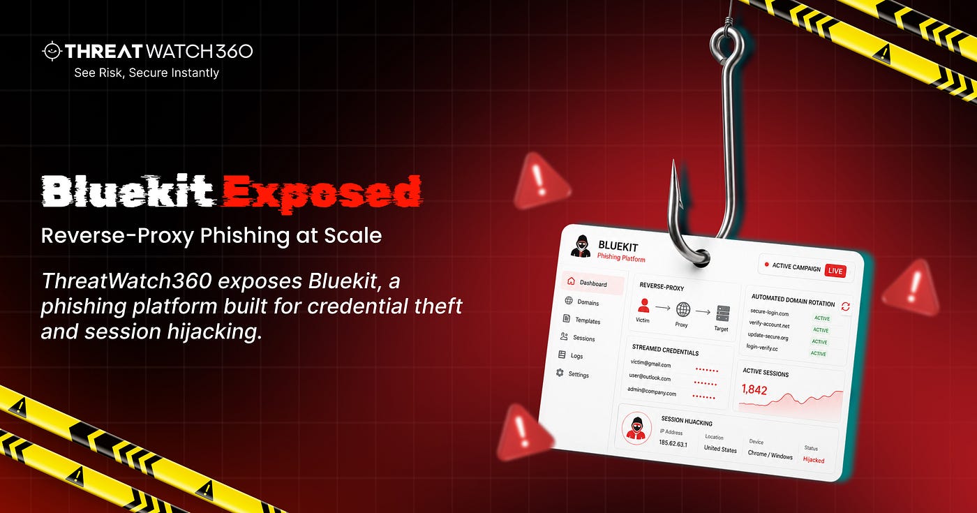 Bluekit Phishing-as-a-Service Automates Credential Theft bypassing MFA Protection