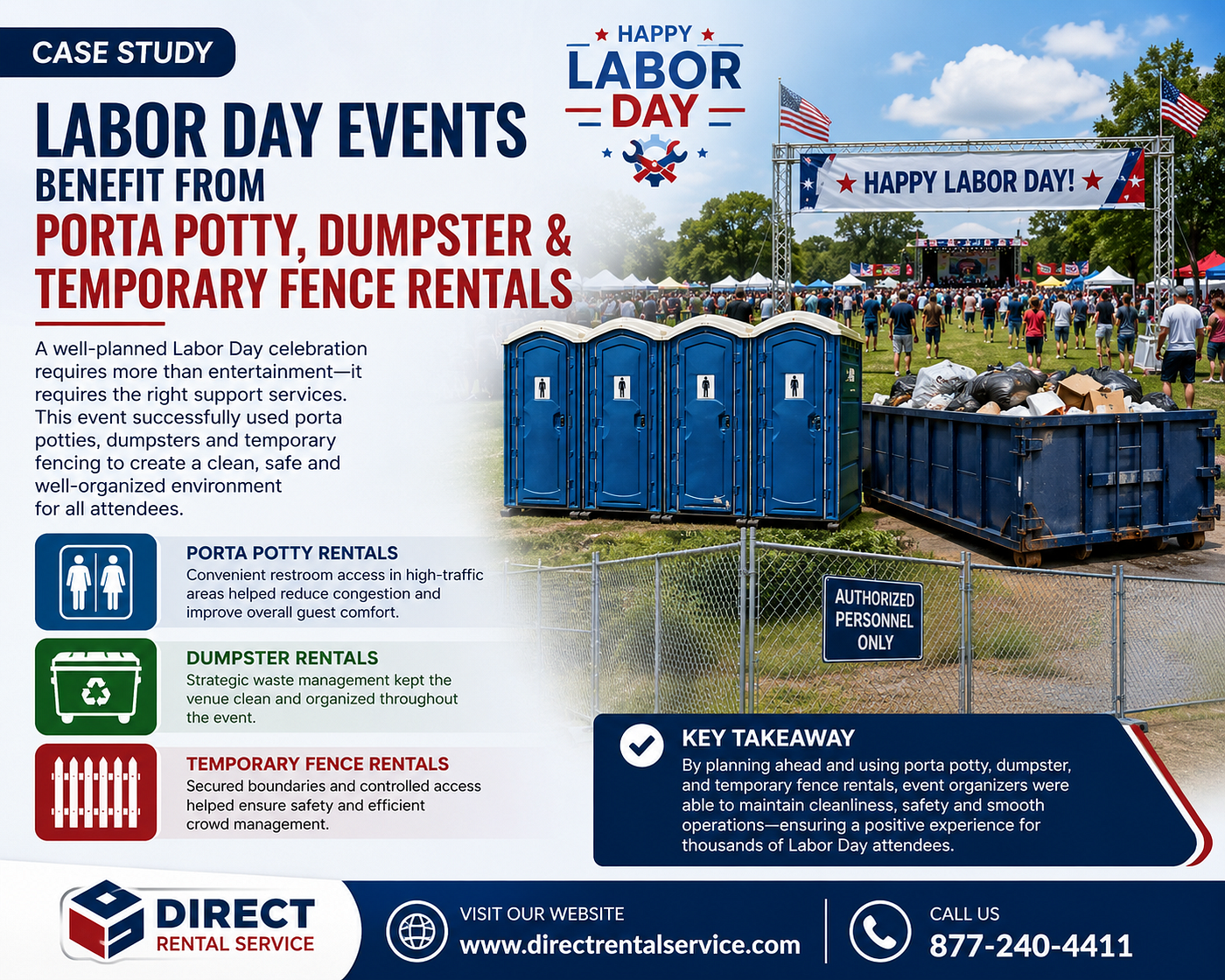 Labor Day Events Benefit from Porta Potty, Dumpster and Temporary Fence Rentals