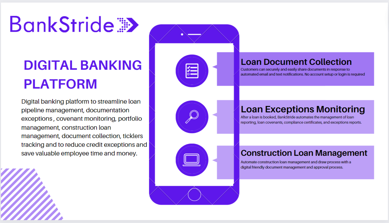 Exception Tracking, Tickler Management for Banks and Credit Unions