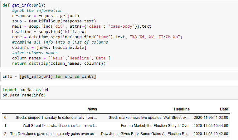 web scraping - Pulling Yahoo Finance Quotes Using Requests / BS4 - Stack  Overflow