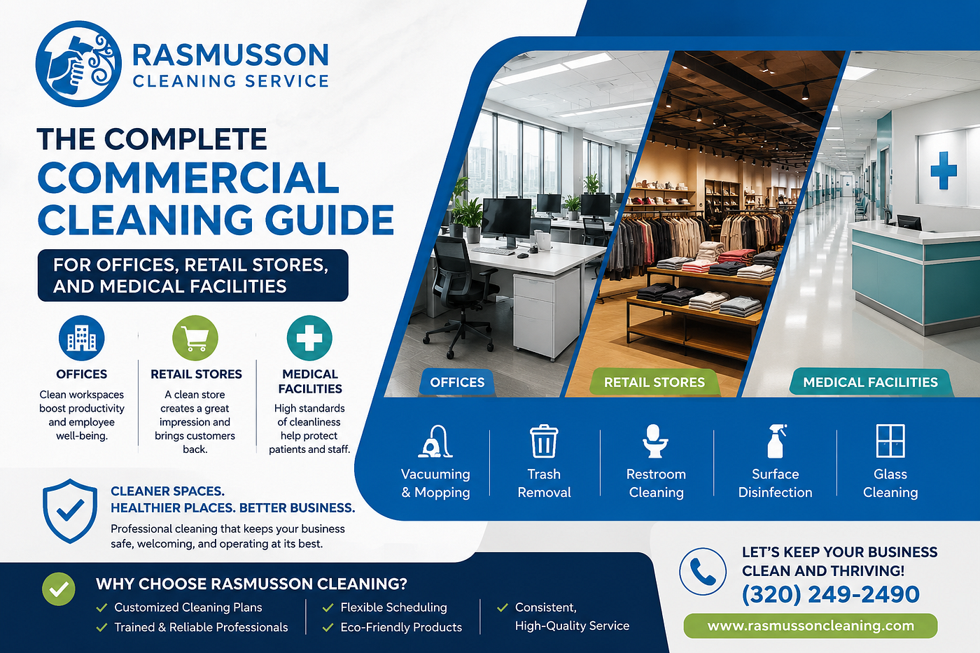 The Complete Commercial Cleaning Guide for Offices, Retail Stores, and Medical Facilities