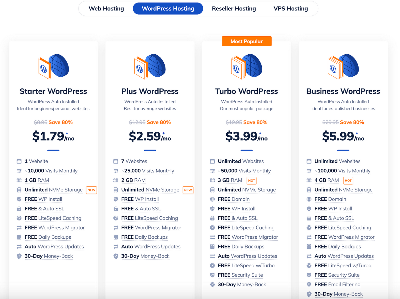Namehero vs Siteground - Pricing and Plans