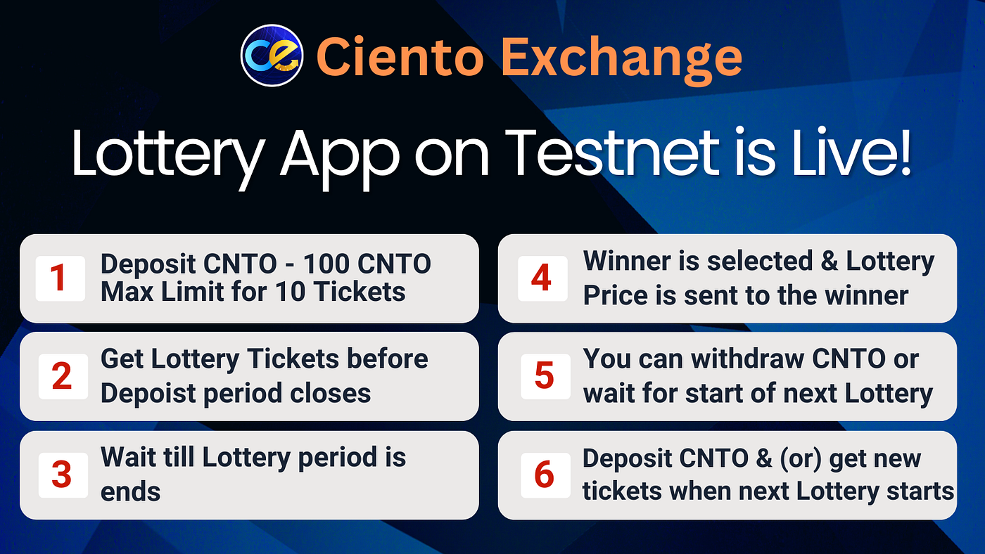 Ciento Exchange Lottery App is live at Testnet! | by Ciento Exchange |  Medium