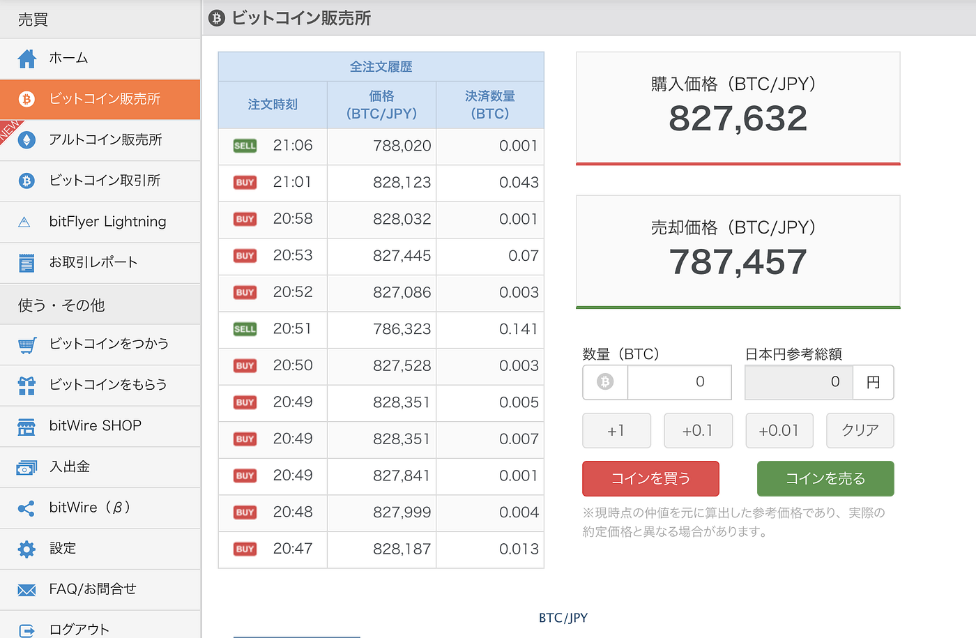 ビットコイン取引所7選】1年間利用したおすすめ暗号資産（仮想通貨）取引所 | by 里 優裕（Ysuke Sato） | Sales  Technology Lab