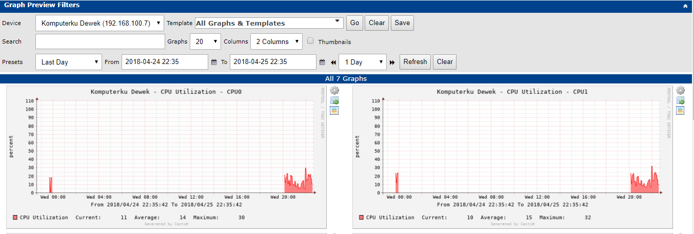 How To Set Up Cacti In Ubuntu Server To Monitoring Windows Client | by Deo  Nico | Medium