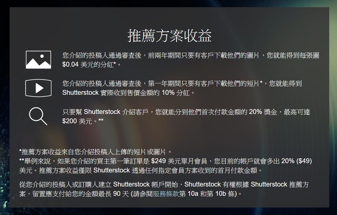 微利圖庫]Shutterstock：營收和商業類照片- Gina實驗生活誌- Medium