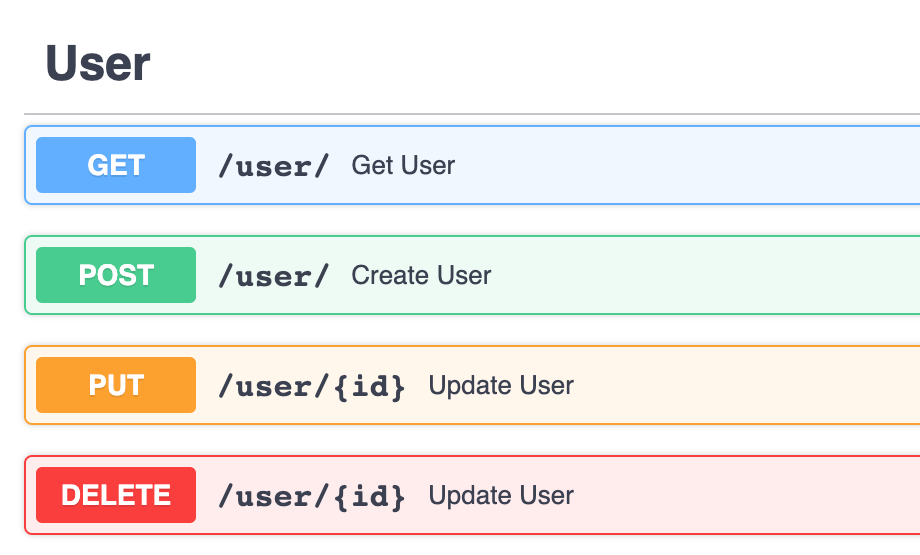 Prisma- Next generation ORM. Hi friends, In this post, you'll