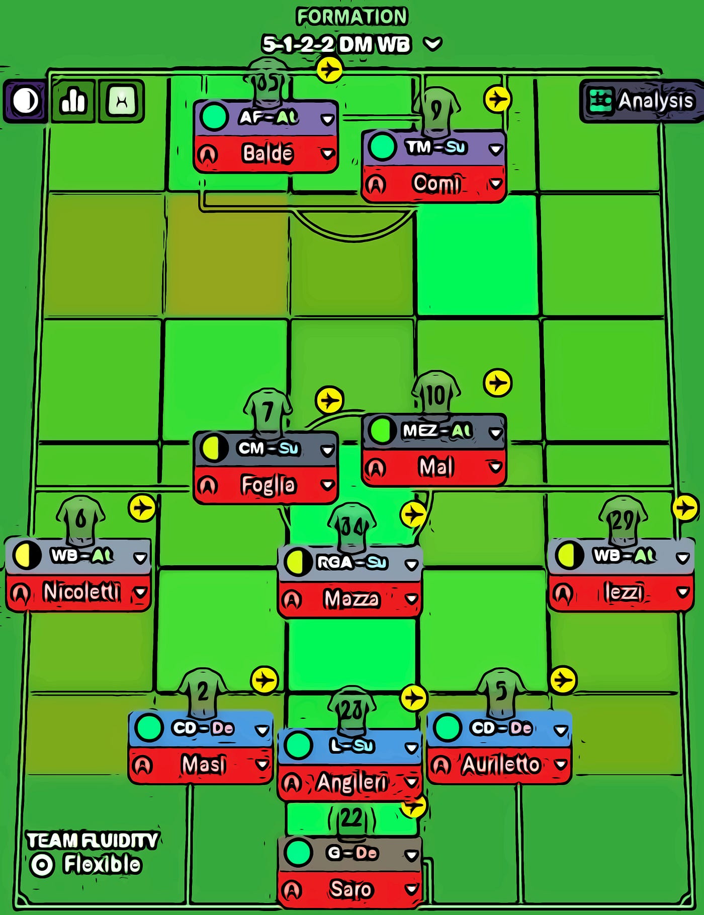 High SCORING 3-5-2 FM 21 Tactic 