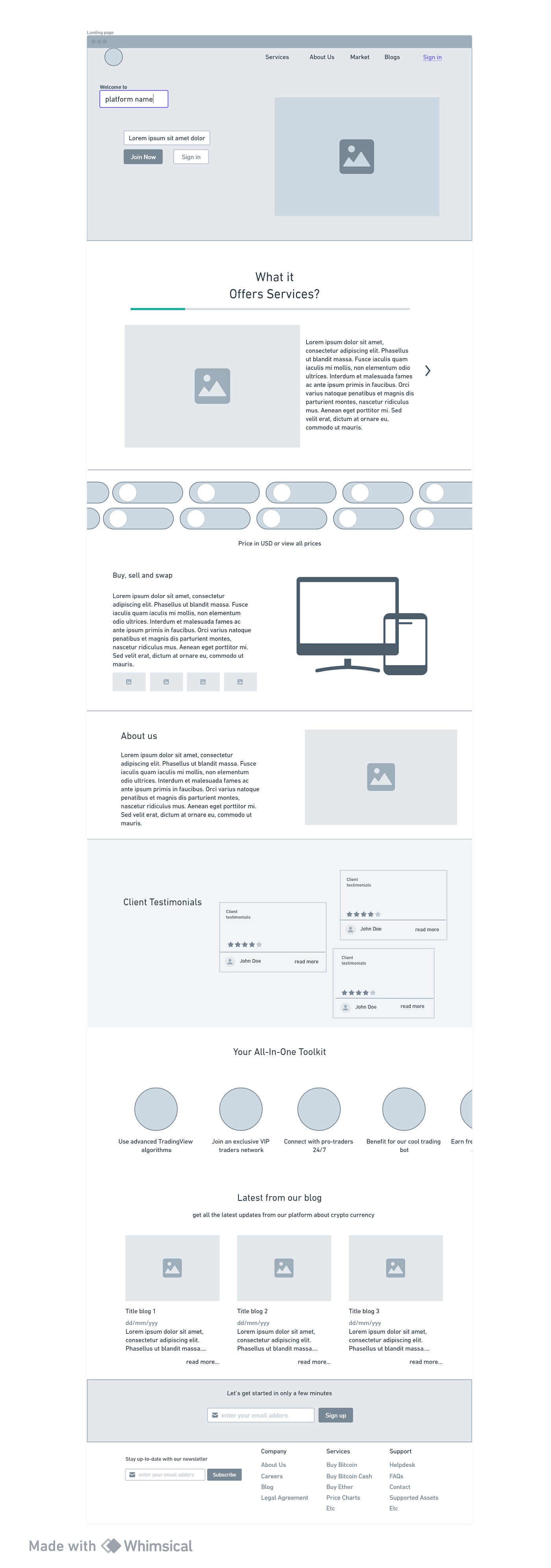 UX Case Study : Trading Web for Startup | by Muhammad Fharid akbar | Medium