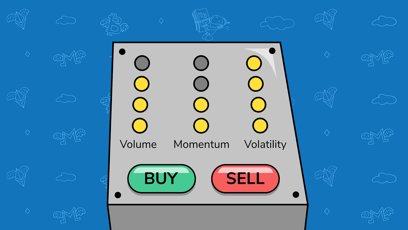 These Types of Indicators Will Help You Organize Your Analysis of Crypto-Assets  | by Jesus Rodriguez | Sentora | Medium