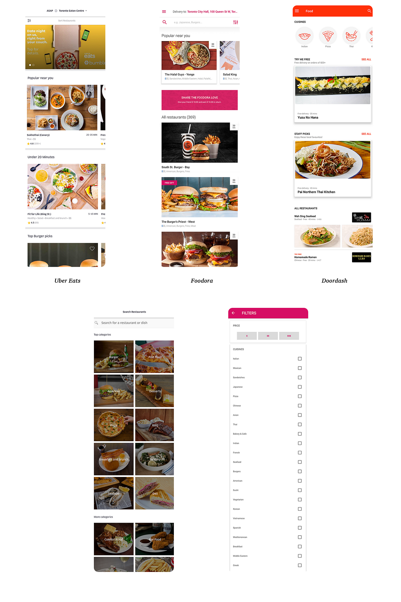 My DoorDash order manager redesign — a UX case study