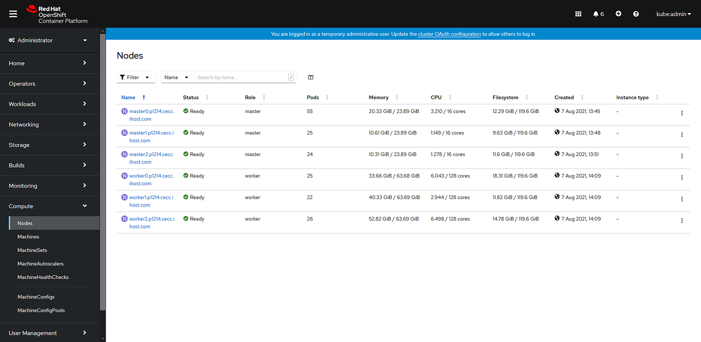 How to Install Red Hat Openshift Container Platform 4 on IBM Power